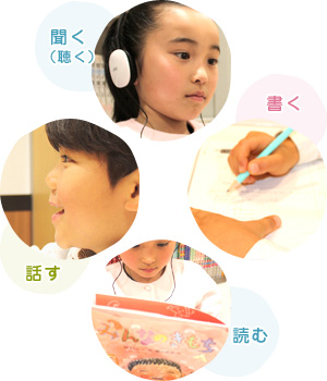 聞く(聴く)・話す・読む・書く